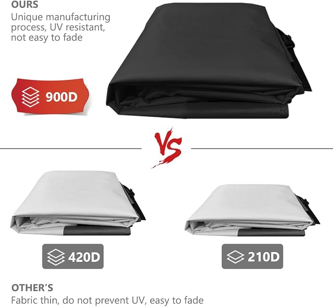 Round Patio Table Cover, 48 x 26 Inch Black Waterproof Outdoor Cover