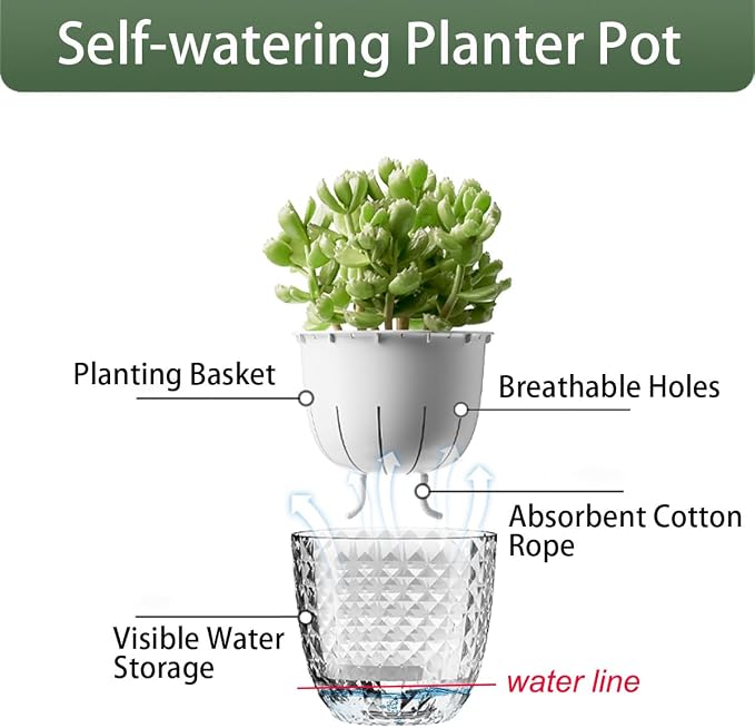 4 Pack 4 inch Self Watering Pots Planters - Image 3