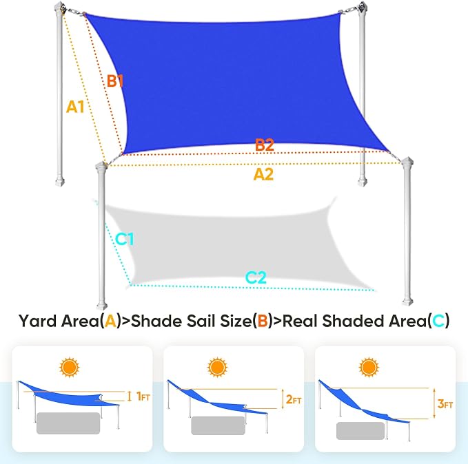 Quictent 20X20FT 185G HDPE Square Sun Shade Sail Canopy 98% UV Block Outdoor - Image 2