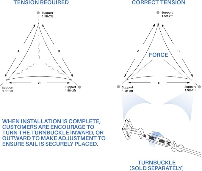 E&K Sunrise 14' x 14' x 14' Sun Shade Sail Triangle Canopy Shade Cover UV Block - Image 6