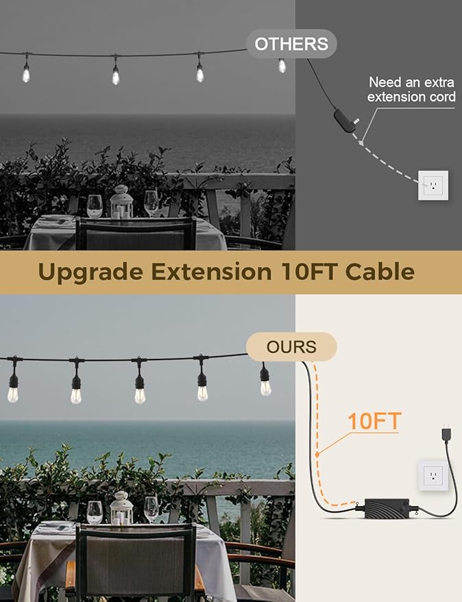 String Lights with Dimmable S14 Edison Bulbs and IP65 Waterproof Design