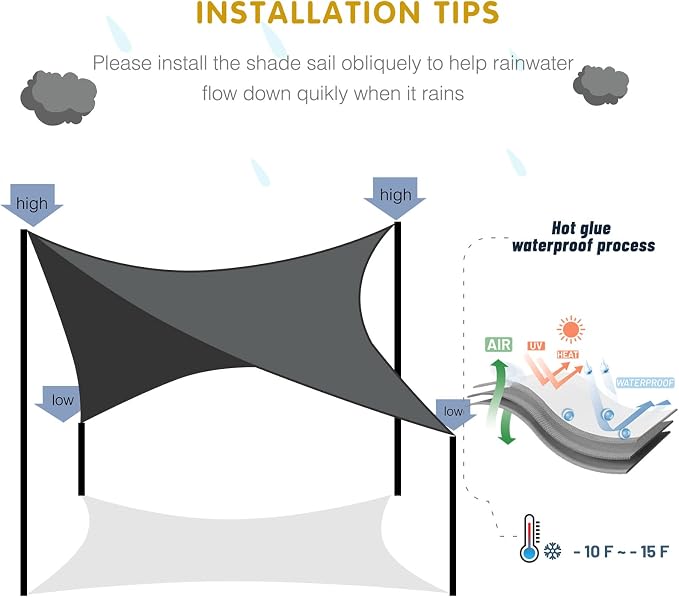 SUNNY GUARD Waterproof Sun Shade Sail 11'x11'x15.6' Turquoise Blue Right - Image 7