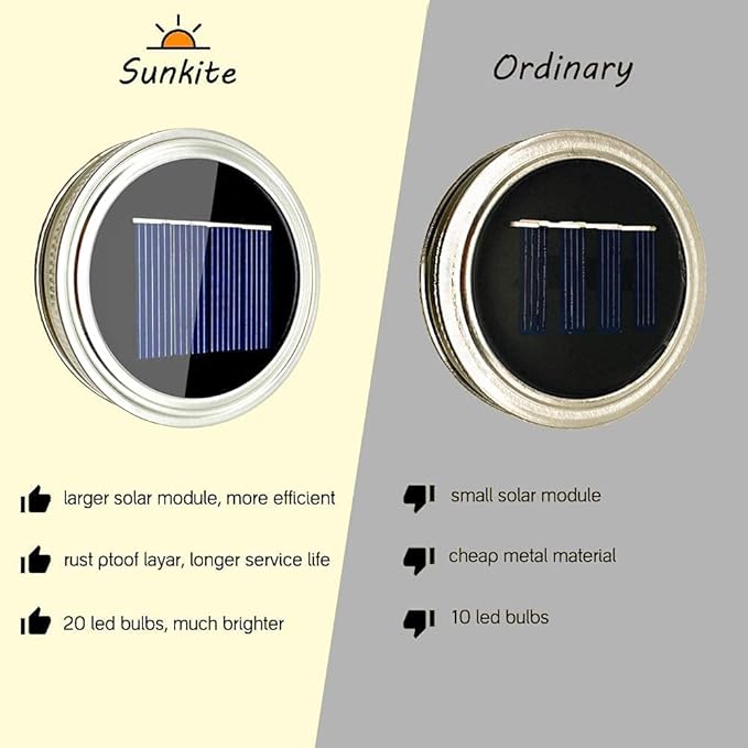String Lights for Mason Jars, 8 Pack Solar Multi-Color LED