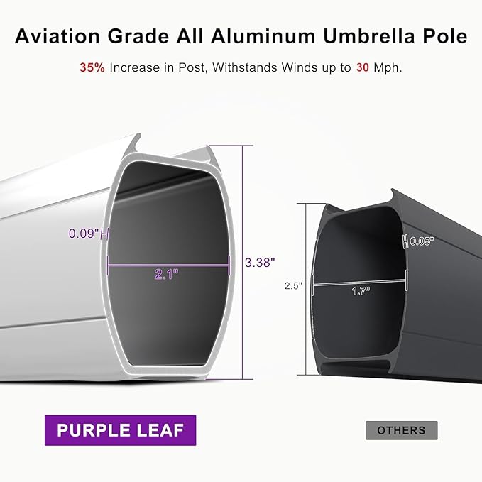 PURPLE LEAF Patio Umbrella 11 Feet Double Top Deluxe Square Offset Hanging - Image 5