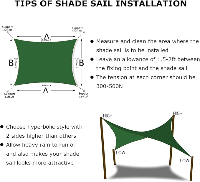 KANAGAWA 18'X24' Dark Green Custom Size Sun Shade Sail Rectangle UV Block - Image 6