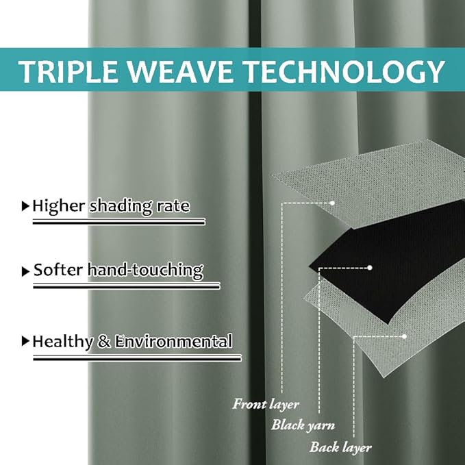NICETOWN Sage Green Blackout Outdoor Curtains - Image 4