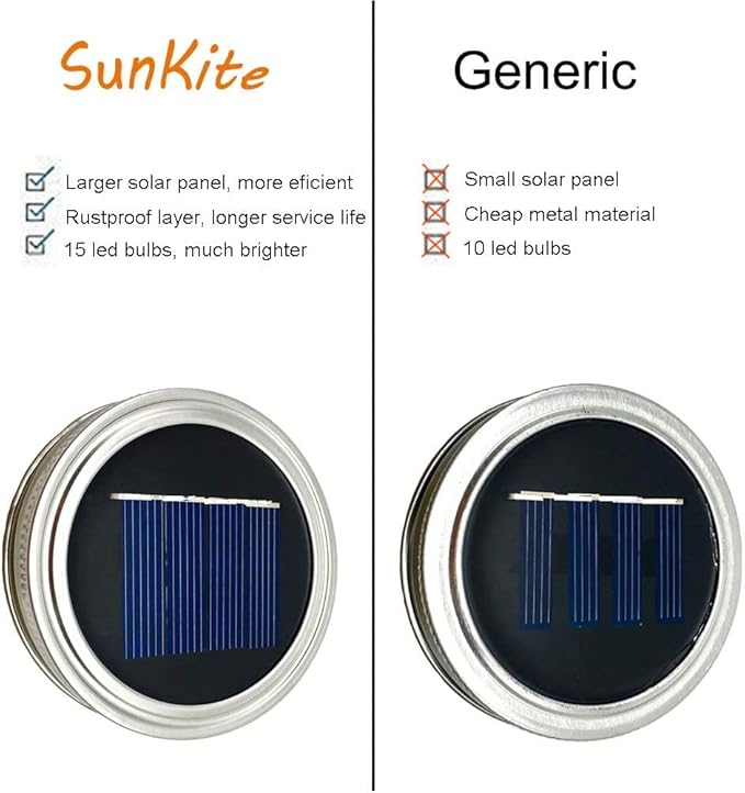 String Lights for Mason Jars, 12 Pack Solar 30 LED Waterproof