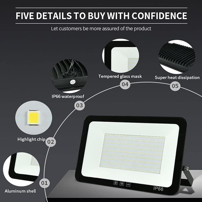2Pack LED Flood Light Outdoor, 50W LED Work Light 5500lm - Image 2