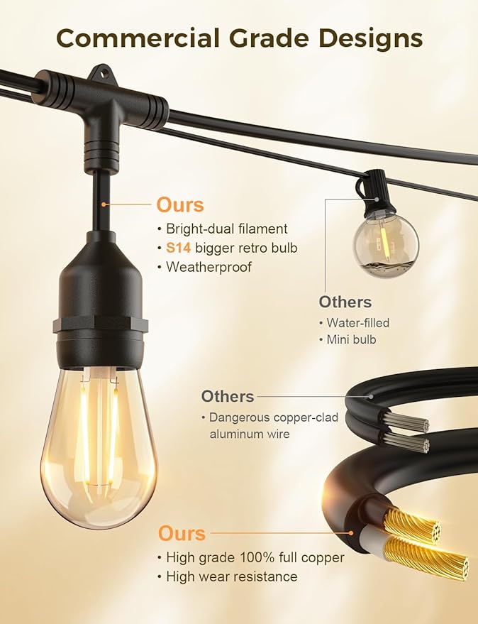 String Lights with Dimmable S14 Edison Bulbs and IP65 Waterproof Design