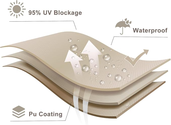 LOVE STORY Right Triangle 7'x14'x15.7' Waterproof Sun Shade Sail Canopy UV Block - Image 6