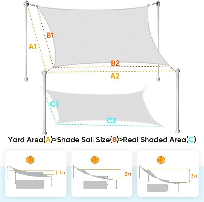 Quictent 16X16FT Square Sun Shade Sail Canopy 185G HDPE - Image 2