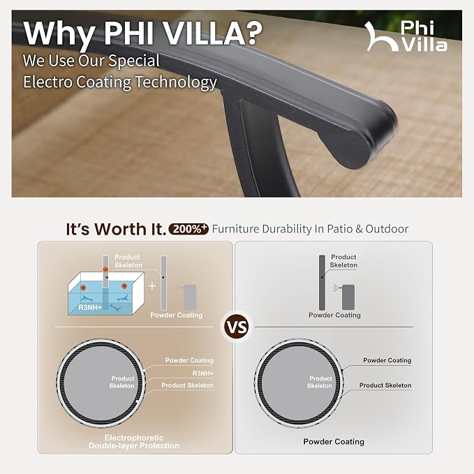PHI VILLA 5 Piece Outdoor Bar Set - Image 7
