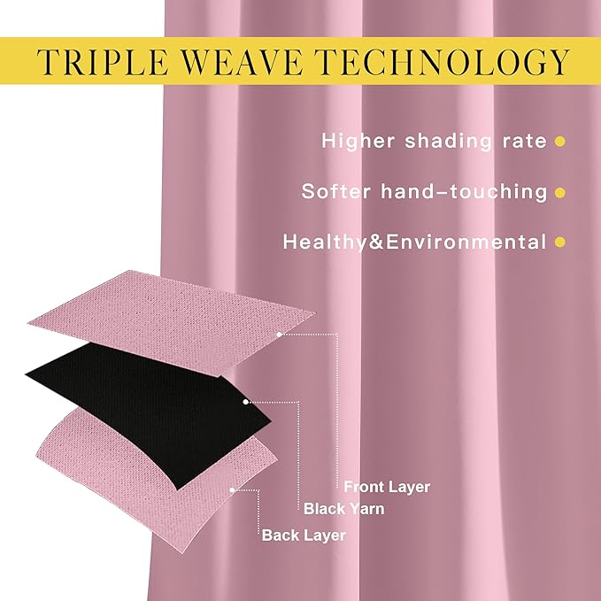 NICETOWN Blackout Drapery Curtain Panel 90 inches Long - Image 3