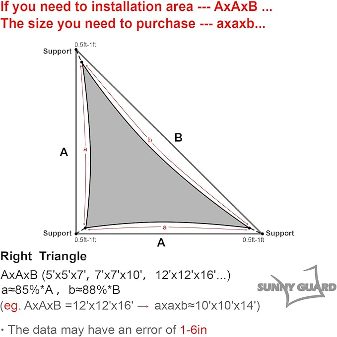 SUNNY GUARD Waterproof Sun Shade Sail 12'x12'x17' Charcoal Right Triangle UV - Image 6