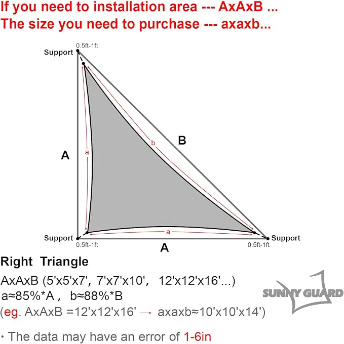 SUNNY GUARD Custom Size 8'x18'x18' Triangle Dark Grey UV Block Sunshade - Image 2