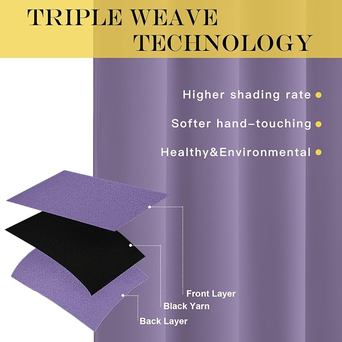 NICETOWN Blackout Curtain Drape 72 inch Long - Image 3