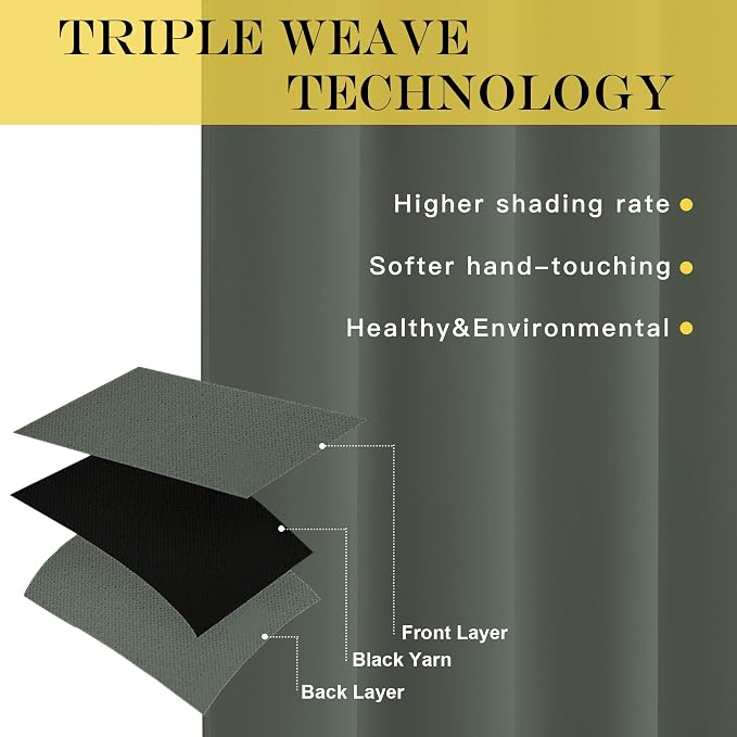 NICETOWN Blackout Curtain for Kids Room - Image 3