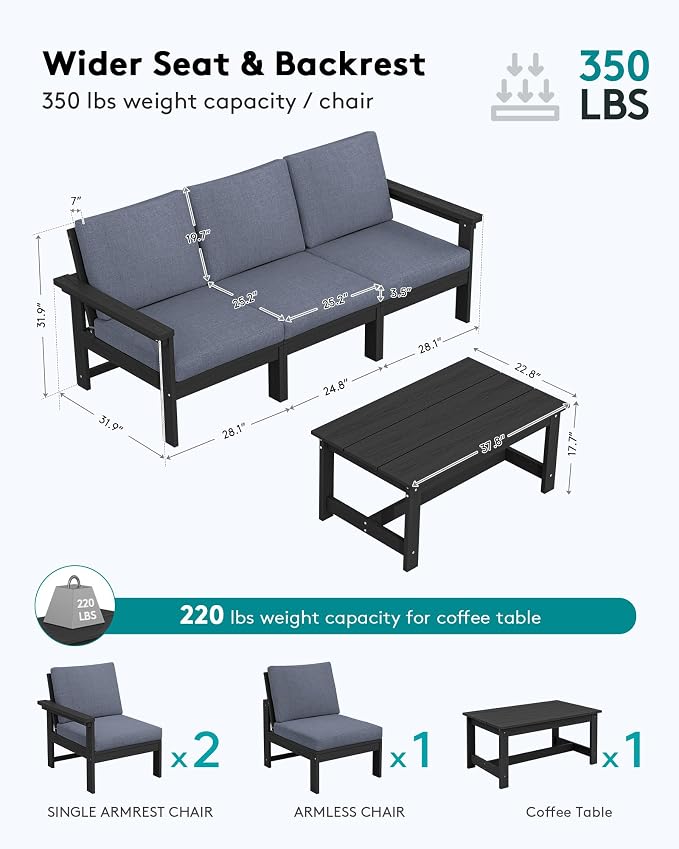SERWALL HDPE Patio Sofa Set, 4-piece Sectional Outdoor Furniture Set, All - Image 2
