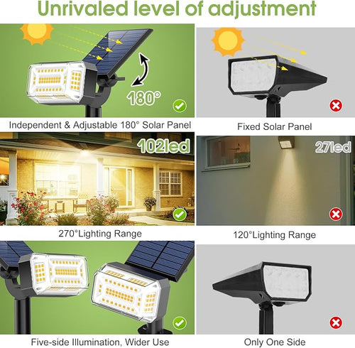 102 LED Solar Spot Lights Outdoor Waterproof IP65, Adjustable Landscape - Image 2