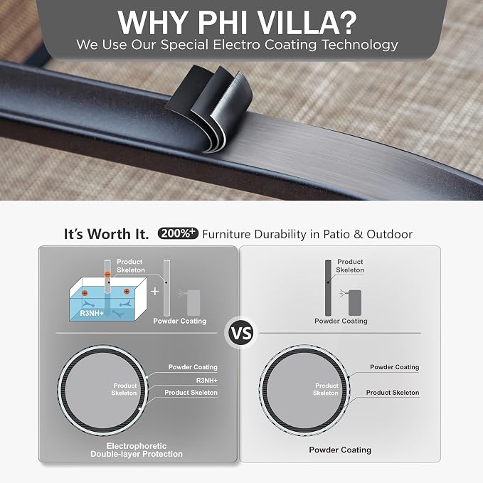 PHI VILLA 9 Pcs Patio Dining Set - Image 4