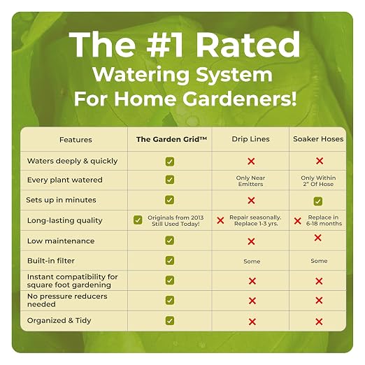Garden Grid Watering System | Square Foot Gardening Grid & Irrigation in One | - Image 3