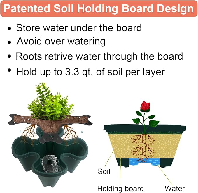DUNCHATY Stackable Polypropylene Planters, Pine Green, Indoor/Outdoor - Image 5