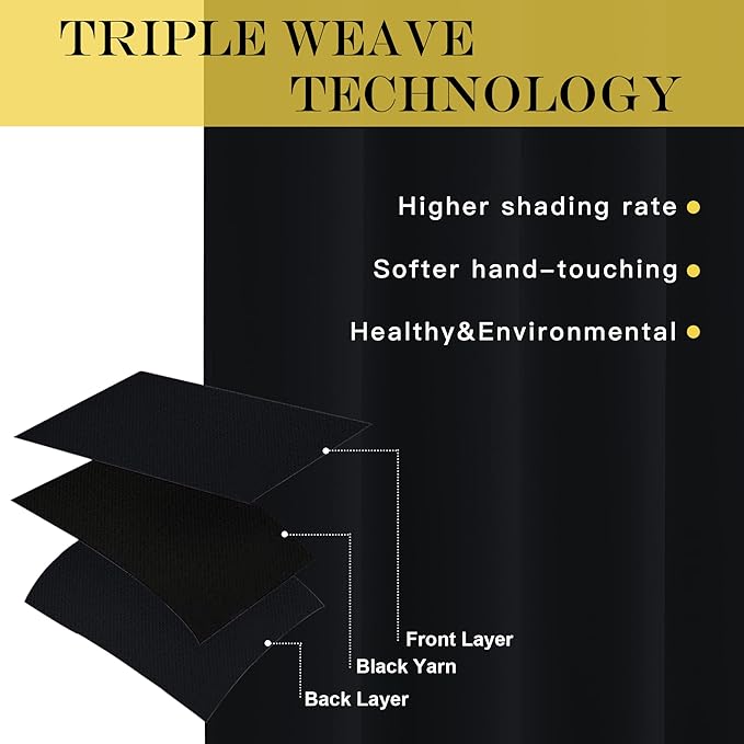 NICETOWN Black Blackout Curtain 78 inches Long - Image 2