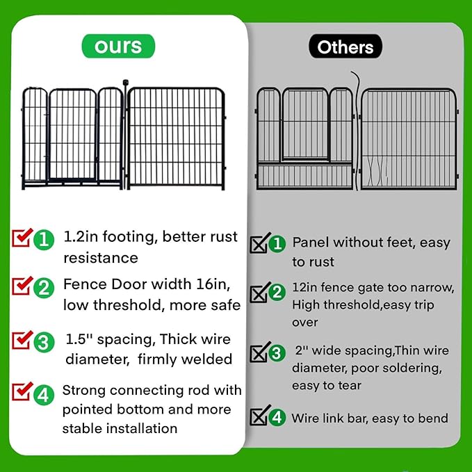 ADAVIN 40 in Garden Fence with Low Threshold Door, Dog Fence Outdoor - Image 4