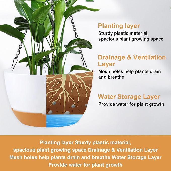 10 inch Hanging Planters Self Watering Pots - Image 3