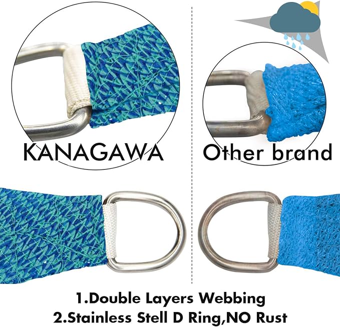 KANAGAWA 14'X24' Turquoise Mix Custom Size Sun Shade Sail Rectangle UV Block - Image 5