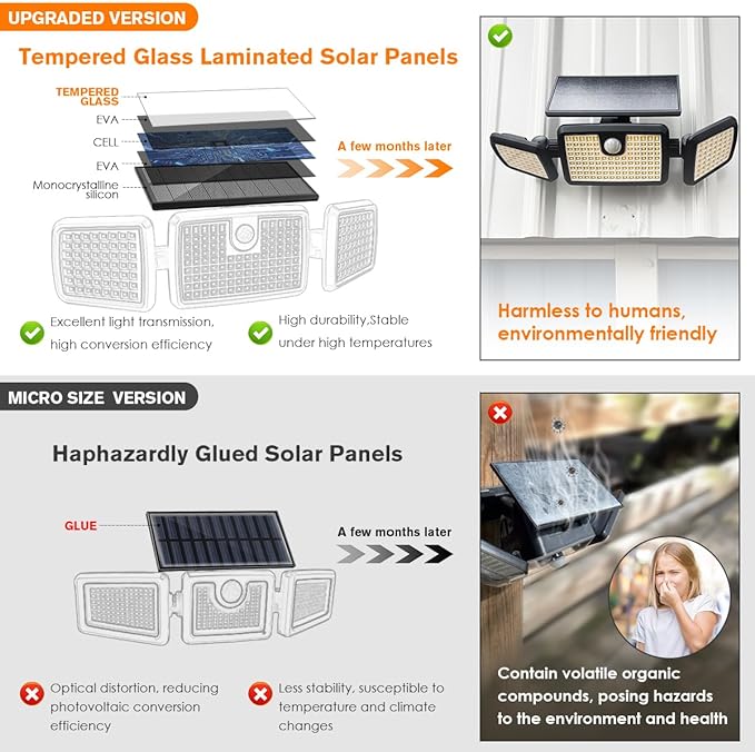 Solar Lights Outdoor, Quick Charge Solar Motion Deck Lights Outdoor - Image 3