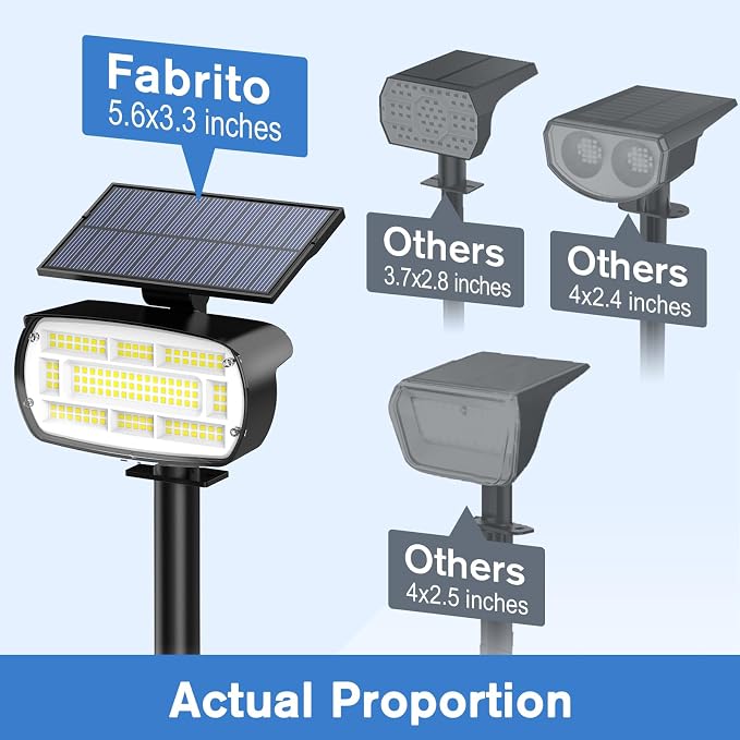 Fabrito Large Solar Spot Lights Outdoor 6 Pack, 1000 Lumens High Brightness - Image 2