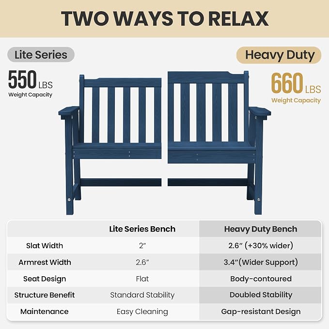 Ciokea 49" Heavy Duty Outdoor Bench Set of 2, HDPE Weatherproof Garden Bench - Image 8