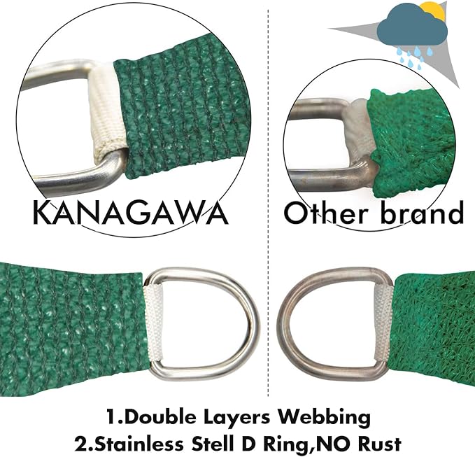 KANAGAWA 16'X24' Dark Green Custom Size Sun Shade Sail Rectangle UV Block - Image 5