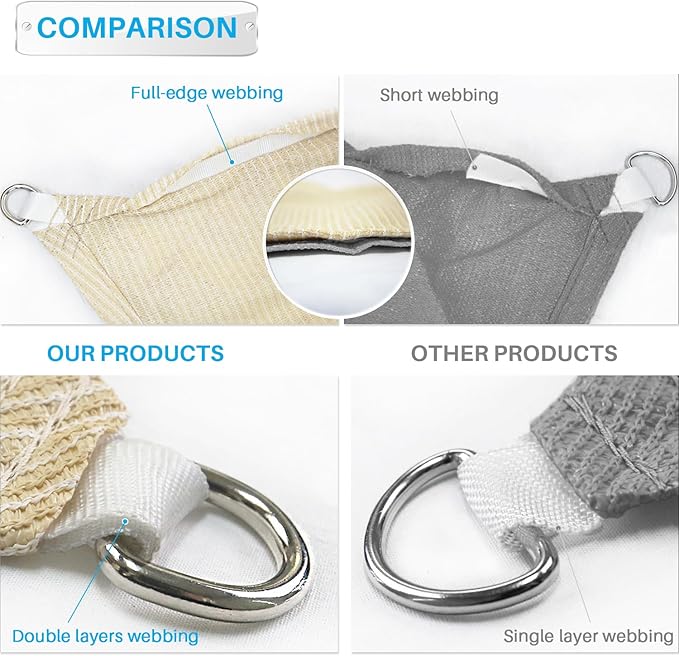 Patio Paradise 22' x 22' x 22' Sun Shade Sail Triangle Canopy Shade Cloth - Image 4