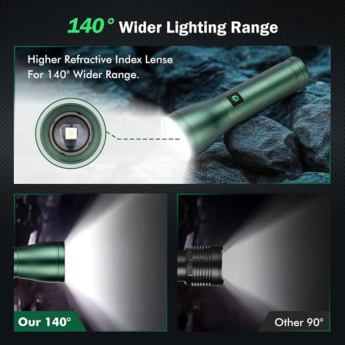 Rechargeable Flashlights High Lumens 990, 3 Modes Super Bright 140° Wider Beam - Image 4