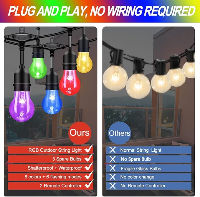String Lights 96 FT Outdoor LED Multicolor with Remote Control