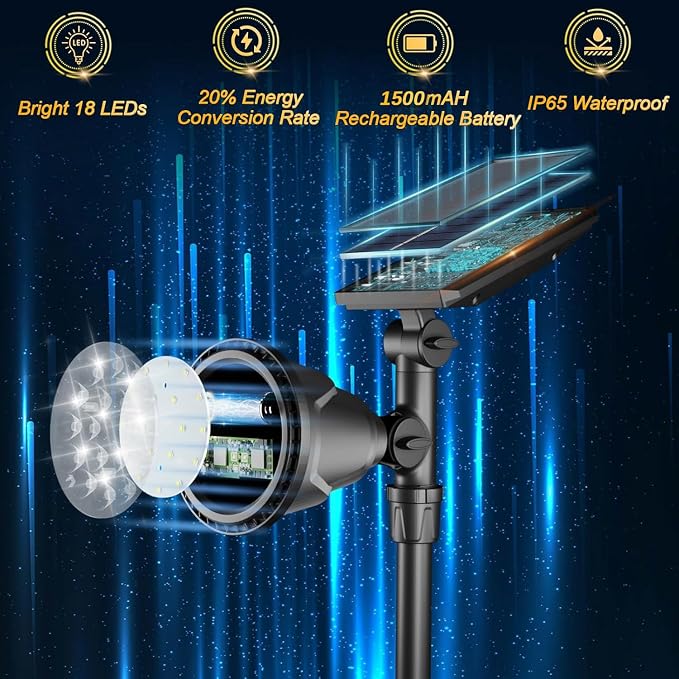 ROSHWEY Outdoor Solar Lights, 600LM Solar Garden Lights Waterproof Solar Spot - Image 5