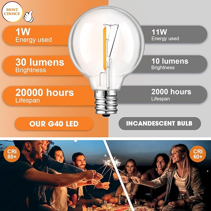 LED Edison Bulbs, 50 Pack G40 E12 Dimmable Clear Globe