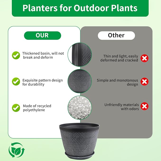 Quarut Large 12 Inch Plant Pot for Plants Outdoor Indoor, 4 Pack Plastic Flower - Image 3