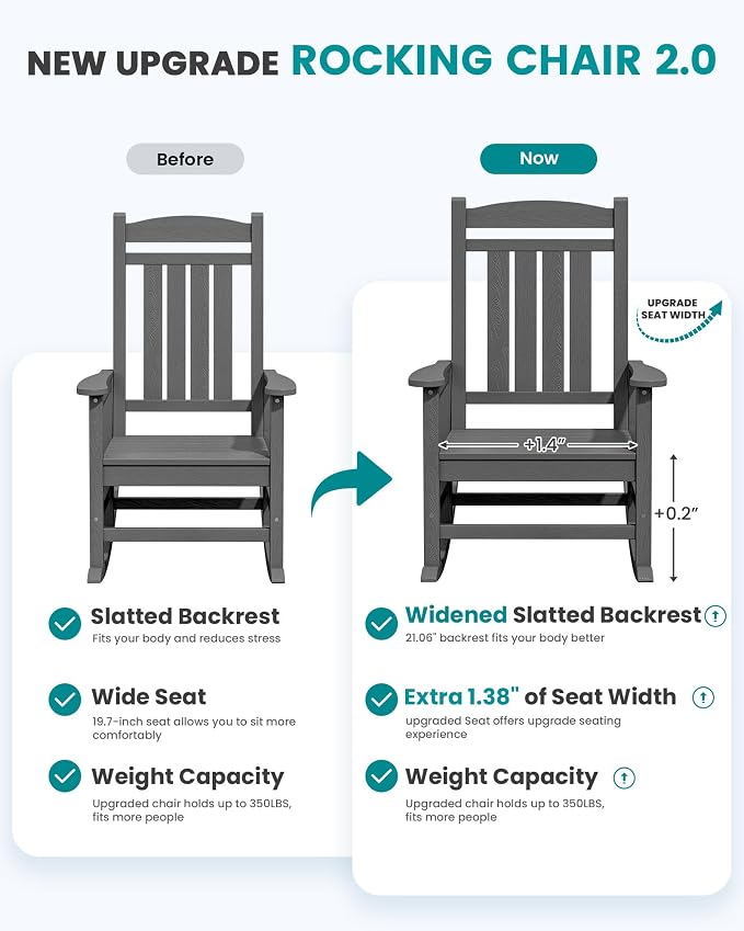 SERWALL Outdoor Rocking Chair Set of 2, HDPE Patio Rocking Chair, All-Weather - Image 7