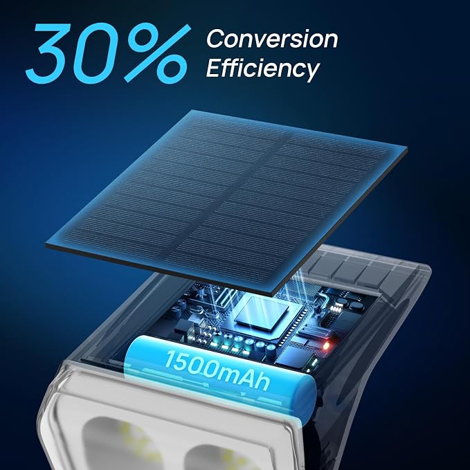 Consciot Solar Spot Lights Outdoor, Christmas Color Changing Lights Waterproof - Image 3