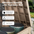Deck Box 45 Gallon Grey Resin Lockable Outdoor Storage Bin
