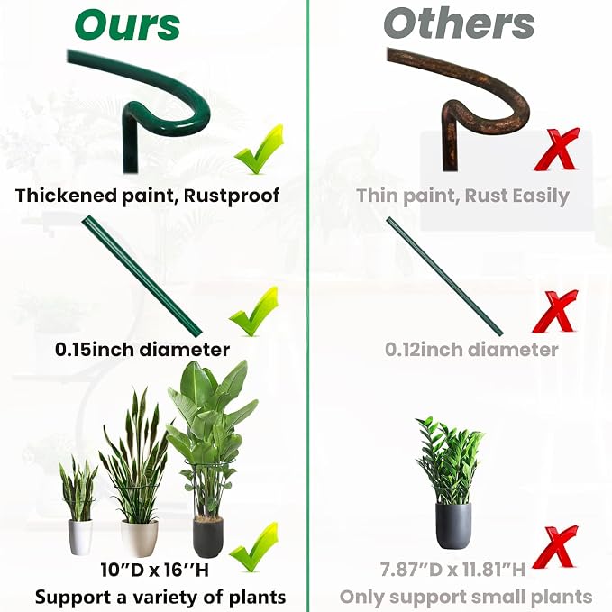4 Pack Snake Plant Support Stakes, Peony Cages and Supports, Heavy-Duty - Image 5