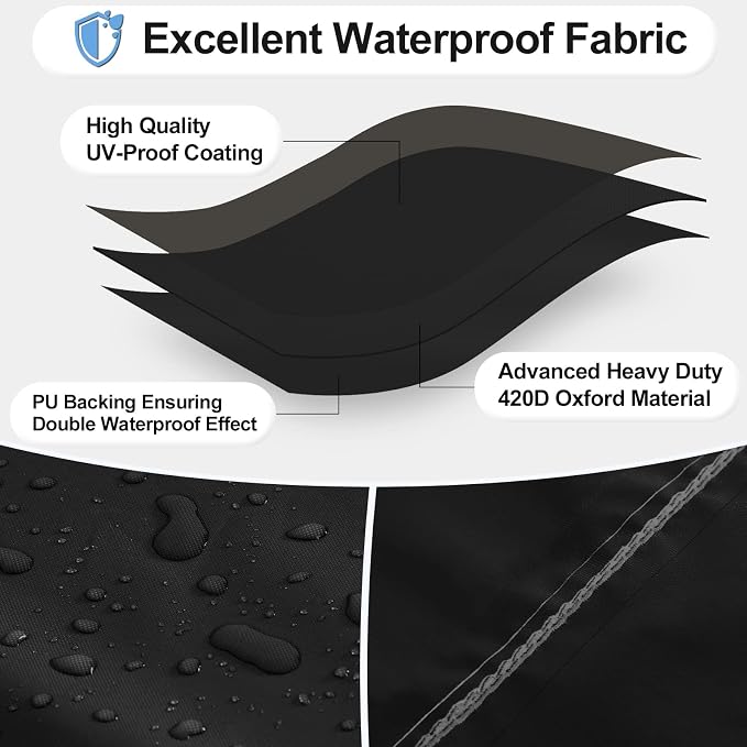 Furniture Set Cover for Round Patio, 62-Inch Waterproof, Black