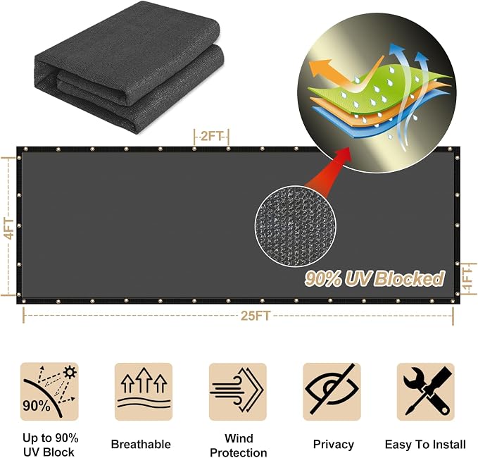 UPGRADE Privacy Fence Screen 5'x26' Dark Grey Outdoor 90% Visibility Blockage - Image 3