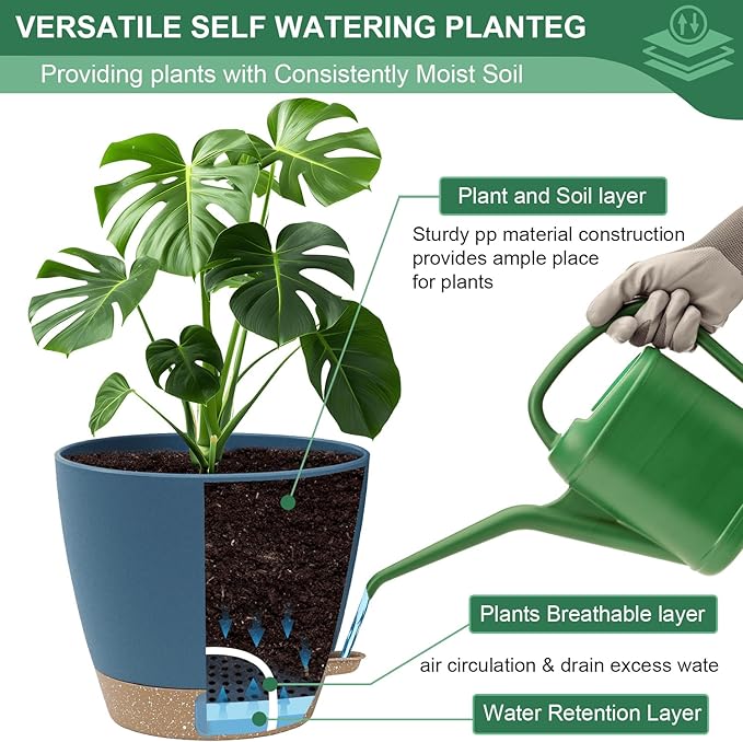 montresor 2-Pack of 8inch Self Watering Pots Blue Sturdy Plastic Flower Pot - Image 5