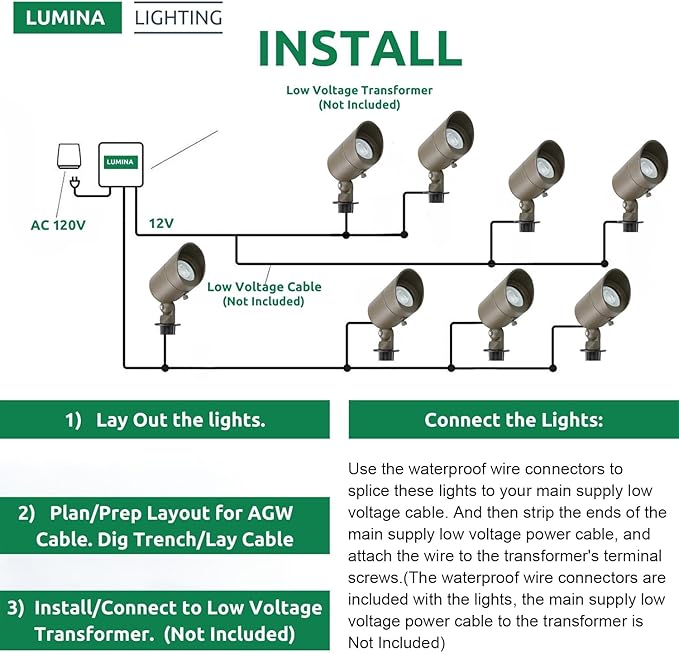 Lumina Lighting® 5W Landscape Lighting 12V Landscape Lights Low Voltage - Image 4