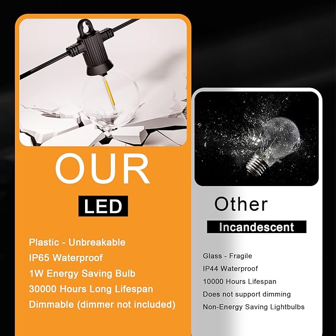 String Lights, 100 ft Clear Warm White LED with 50 Bulbs