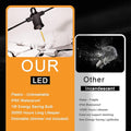 String Lights, 150 Ft Warm White LED with 75 Shatterproof G40 Bulbs